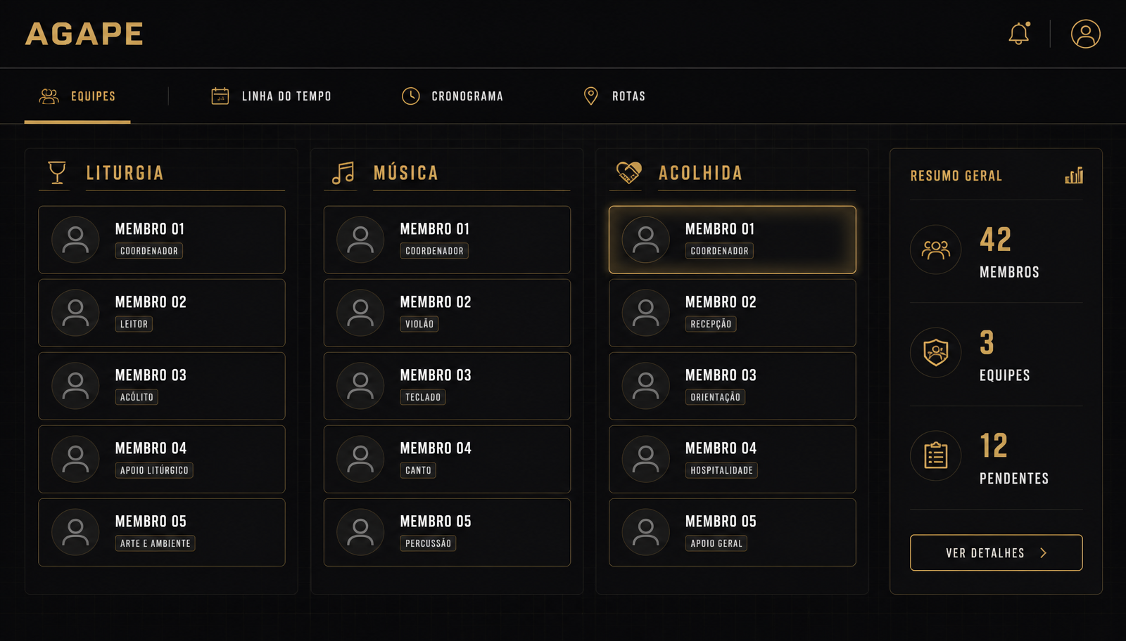 Montagem de equipes com cards e membros.